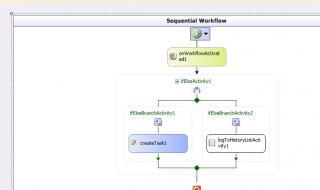 sharepoint2010安装